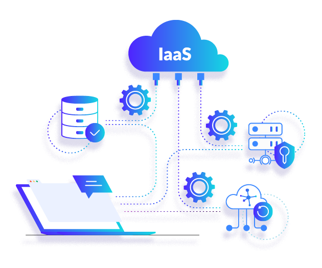LaaS