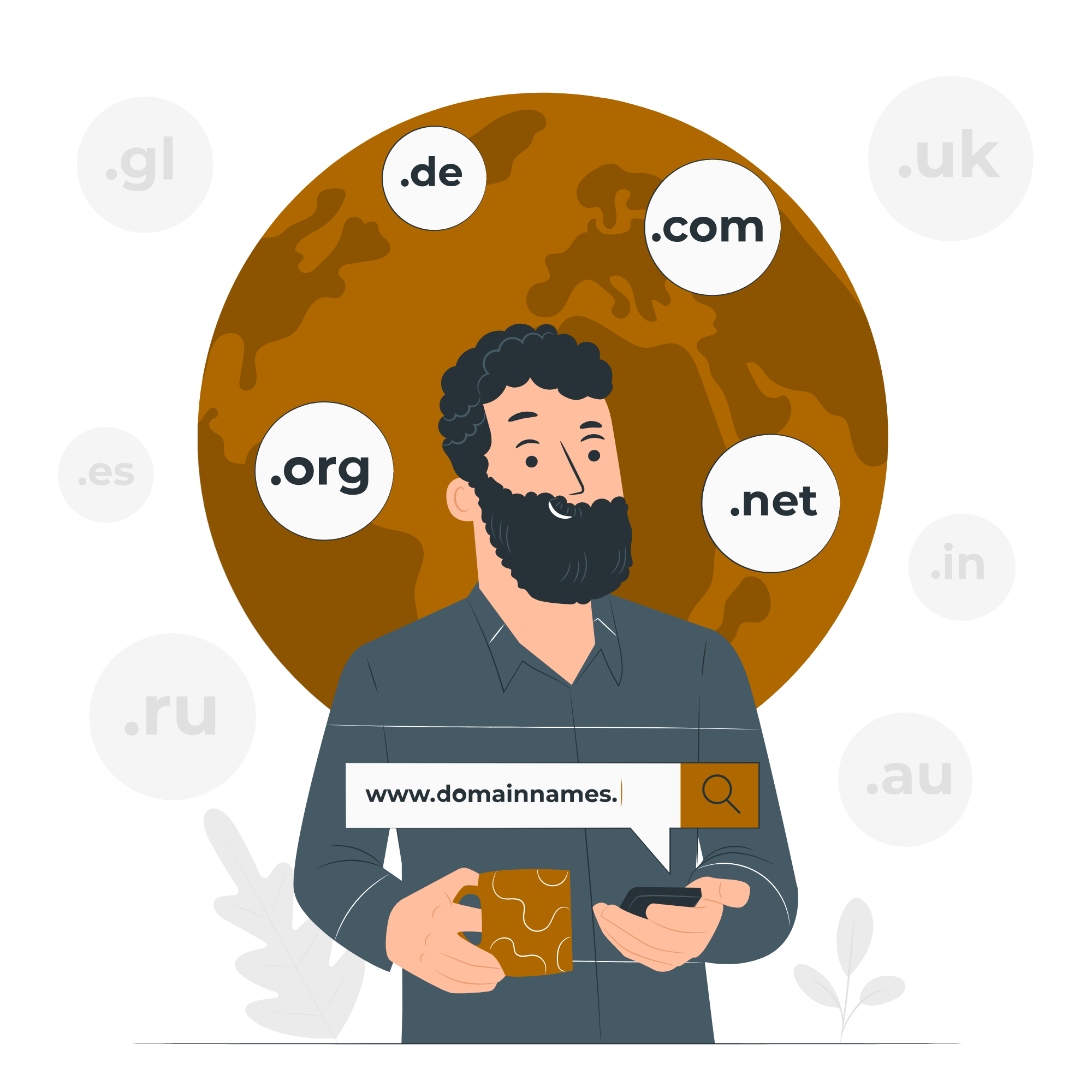 Domain